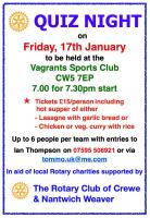 ROTARY WEAVER QUIZ 17 JANUARY 2025